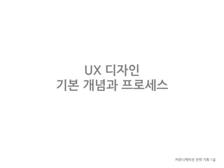 UX 디자인
기본 개념과 프로세스
커뮤니케이션 전략 기획 1실
 