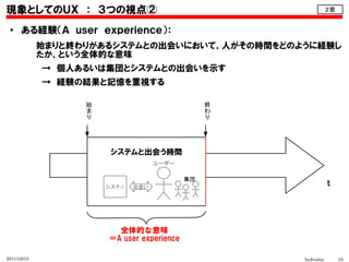 現象としてのＵＸ　：　３つの視点②                                               ２章


 ●    ある経験（Ａ　ｕｓｅｒ　ｅｘｐｅｒｉｅｎｃｅ）：
             始まりと終わりがあるシステムとの出会いにおいて、人がその時間をどのように経験し
             たか、という全体的な意味　
             　→　個人あるいは集団とシステムとの出会いを示す
             　→　経験の結果と記憶を重視する

                   始                             終
                   ま                             わ
                   り                             り




                        システムと出会う時間
                                　　ユーザー

                                            集団
                       システム   出会い                               ｔ



                         全体的な意味
                       ＝A user experience

2011/10/15                                           hcdvalue        10
 