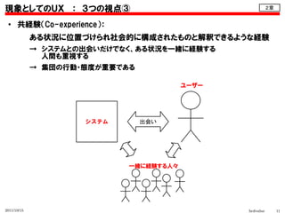 現象としてのＵＸ　：　３つの視点③                                         ２章


 ●    共経験（Co-experience）：
             ある状況に位置づけられ社会的に構成されたものと解釈できるような経験
             →　システムとの出会いだけでなく、ある状況を一緒に経験する
             　　 人間も重視する
             →　集団の行動・態度が重要である

                                        ユーザー




                     システム       出会い




                            一緒に経験する人々




2011/10/15                                     hcdvalue        11
 