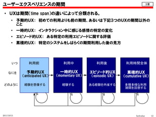 ユーザーエクスペリエンスの期間　　　　　　　　　　　　　　                                                       ３章


 ●    ＵＸは期間（time span）の違いによって分類される。
        ●
             予期的ＵＸ：　初めての利用よりも前の期間、あるいは下記３つのＵＸの期間以外の
             こと
        ●
             一時的ＵＸ：　インタラクション中に感じる感情の特定の変化
        ●
             エピソード的ＵＸ：　ある特定の利用エピソードに関する評価
        ●
             累積的ＵＸ：　特定のシステムをしばらくの期間利用した後の見方




        いつ       利用前                利用中             利用後            利用時間全体

     なにを        予期的ＵＸ              一時的ＵＸ          エピソード的ＵＸ          累積的ＵＸ
              （anticipated UX）   （momentary UX）   （episodic UX）   （cumulative UX）

 どのように         経験を想像する              経験する          ある経験を内省する       多種多様な利用
                                                                  期間を回想する




2011/10/15                                                               hcdvalue        12
 