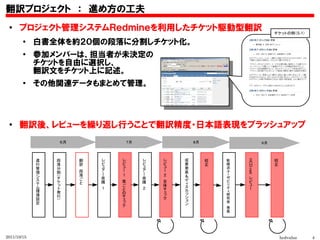 翻訳プロジェクト　：　進め方の工夫
 ●    プロジェクト管理システムＲｅｄｍｉｎｅを利用したチケット駆動型翻訳                                    チケットの例（5-1）

        ●
             白書全体を約２０個の段落に分割しチケット化。
        ●
             参加メンバーは、担当者が未決定の
             チケットを自由に選択し、
             翻訳文をチケット上に記述。
        ●
             その他関連データもまとめて管理。



 ●
      翻訳後、レビューを繰り返し行うことで翻訳精度・日本語表現をブラッシュアップ
                 ６月           ７月               ８月                     ９月



                                           成




                                                            HCD-net
             進   段    翻   レ   レ    レ   レ            校   新                  校
             行   落    訳   レ
                          ビ   ビ    ビ   ビ   果        正   横                  正
             管
             理
                 分
                 割
                      　
                      段   ビ
                          ュ
                          ア
                              ュ
                              ー
                                   ュ
                                   ア
                                       ュ
                                       ー
                                           発
                                           表
                                                        浜
                                                        ユ
             シ   （    落   ュ
                          ー
                          会
                              １    ー
                                   会
                                       ２   ＆
                                                        ー
                                                        ザ   レ
             ス
             テ
                 チ
                 ケ
                      ご
                      と   ア
                          議
                              　
                              章    議
                                       　
                                       全   デ
                                           ィ
                                                        ビ
                                                        リ
                                                            ビ
             ム
             環
                 ッ
                 ト        ー
                          　
                          １
                              ご
                              と
                                   　
                                   ２
                                       体
                                       チ
                                           ス
                                           カ
                                                        テ
                                                            ュ
                                                            ー
                 発                                      ィ
             境   行        会   の
                              チ
                                       ェ
                                       ッ
                                       ク
                                           ッ
                                           シ
                                                        研
                                                        究
             設
             定
                 ）        議   ェ
                              ッ
                              ク
                                           ョ
                                           ン
                                                        会
                                                        　
                          ①




                                                        発
                                                        表




2011/10/15                                                                     hcdvalue   4
 