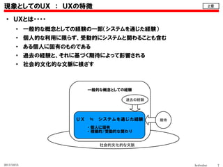 現象としてのＵＸ　：　ＵＸの特徴                                           ２章


 ●    ＵＸとは・・・・
        ●
             一般的な概念としての経験の一部（システムを通じた経験）
        ●
             個人的な利用に限らず、受動的にシステムと関わることも含む
        ●
             ある個人に固有のものである
        ●
             過去の経験と、それに基づく期待によって影響される
        ●
             社会的文化的な文脈に根ざす



                         一般的な概念としての経験

                                   過去の経験




                       ＵＸ　≒　システムを通じた経験     期待

                         ・個人に固有　　　　　
                         ・積極的/受動的な関わり


                             社会的文化的な文脈



2011/10/15                                      hcdvalue        7
 