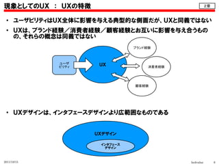 現象としてのＵＸ　：　ＵＸの特徴                                        ２章


 ●    ユーザビリティはＵＸ全体に影響を与える典型的な側面だが、ＵＸと同義ではない
 ●    ＵＸは、ブランド経験／消費者経験／顧客経験とお互いに影響を与え合うもの
      の、それらの概念は同義ではない
                                ブランド経験



              ユーザ     ＵＸ
              ビリティ                   消費者経験




                                顧客経験




 ●
      ＵＸデザインは、インタフェースデザインより広範囲なものである


                     ＵＸデザイン

                      インタフェース
                       デザイン



2011/10/15                                   hcdvalue        8
 