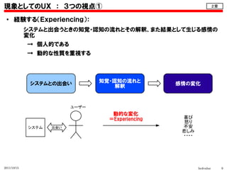 現象としてのＵＸ　：　３つの視点①                                                     ２章


 ●    経験する（Ｅｘｐｅｒｉｅｎｃｉｎｇ）：
             システムと出会うときの知覚・認知の流れとその解釈、また結果として生じる感情の
             変化
             　→　個人的である
             　→　動的な性質を重視する



                                 知覚・認知の流れと
              システムとの出会い              解釈            感情の変化



                      　　　　ユーザー
                                    動的な変化
                                   ＝Experiencing    喜び
                                                     怒り
             システム   出会い                             不安
                                                    悲しみ
                                                    ・・・・




2011/10/15                                                 hcdvalue        9
 