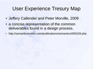 User Experience Tresury Map
●
●

●

Jeffery Callender and Peter Morville, 2009
a concise representation of the common
deliverables found in a design process.
http://semanticstudios.com/publications/semantics/000228.php

 