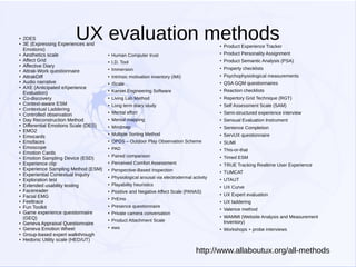 ●
●

●
●
●
●
●
●
●

●
●
●
●
●
●
●
●
●
●
●
●
●
●
●
●
●
●
●
●
●
●

●
●
●
●

UX evaluation methods

2DES
3E (Expressing Experiences and
Emotions)
Aesthetics scale
Affect Grid
Affective Diary
Attrak-Work questionnaire
AttrakDiff
Audio narrative
AXE (Anticipated eXperience
Evaluation)
Co-discovery
Context-aware ESM
Contextual Laddering
Controlled observation
Day Reconstruction Method
Differential Emotions Scale (DES)
EMO2
Emocards
Emofaces
Emoscope
Emotion Cards
Emotion Sampling Device (ESD)
Experience clip
Experience Sampling Method (ESM)
Experiential Contextual Inquiry
Exploration test
Extended usability testing
Facereader
Facial EMG
Feeltrace
Fun Toolkit
Game experience questionnaire
(GEQ)
Geneva Appraisal Questionnaire
Geneva Emotion Wheel
Group-based expert walkthrough
Hedonic Utility scale (HED/UT)

●

Product Experience Tracker

●

Human Computer trust

●

Product Personality Assignment

●

I.D. Tool

●

Product Semantic Analysis (PSA)

●

Immersion

●

Property checklists

●

Intrinsic motivation inventory (IMI)

●

Psychophysiological measurements

●

iScale

●

QSA GQM questionnaires

●

Kansei Engineering Software

●

Reaction checklists

●

Living Lab Method

●

Repertory Grid Technique (RGT)

●

Long term diary study

●

Self Assessment Scale (SAM)

●

Mental effort

●

Semi-structured experience interview

●

Mental mapping

●

Sensual Evaluation Instrument

●

Mindmap

●

Sentence Completion

●

Multiple Sorting Method

●

ServUX questionnaire

●

OPOS – Outdoor Play Observation Scheme

●

SUMI

●

PAD

●

This-or-that

●

Paired comparison

●

Timed ESM

●

Perceived Comfort Assessment

●

TRUE Tracking Realtime User Experience

●

Perspective-Based Inspection

●

Physiological arousal via electrodermal activity

TUMCAT

●

●

Playability heuristics

UTAUT

●

●

UX Curve

●

UX Expert evaluation

●

UX laddering

●

Valence method

●

●

●

Positive and Negative Affect Scale (PANAS)
PrEmo
Presence questionnaire

●

Private camera conversation

●

Product Attachment Scale

●

ews

●

●

WAMMI (Website Analysis and Measurement
Inventory)
Workshops + probe interviews

http://www.allaboutux.org/all-methods

 