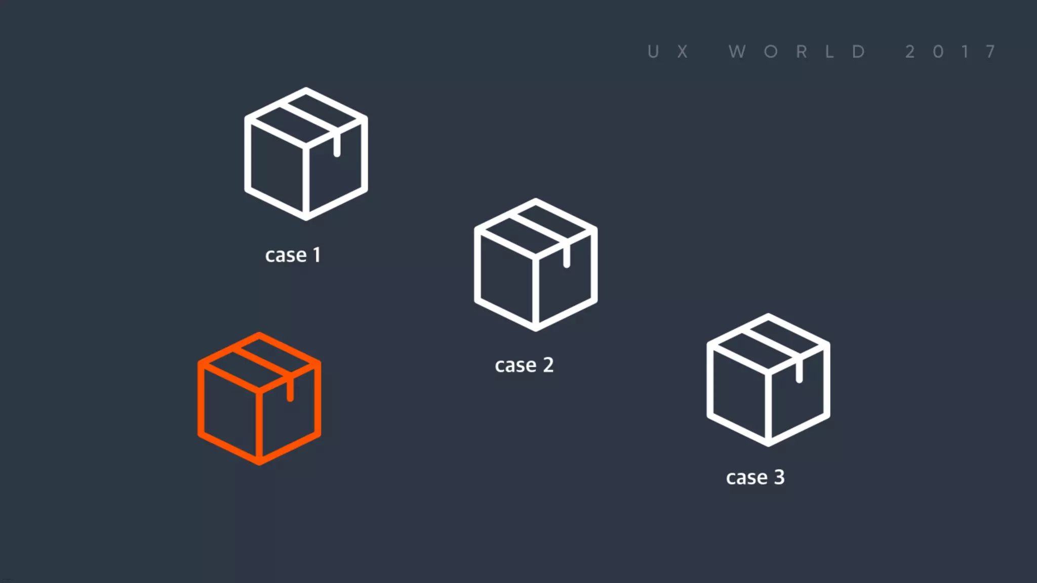 CASE1 / CASE2 / CASE3
 