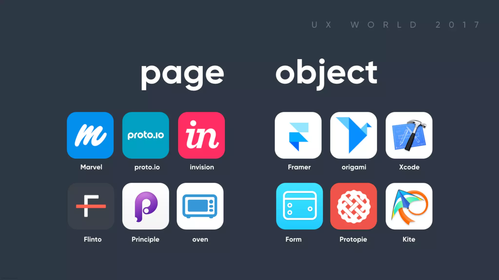 page Marvel, proto.io, invision, Flinto, Principle, oven / object Framer, origami, Xcode, Form, Protopie, Kite
 