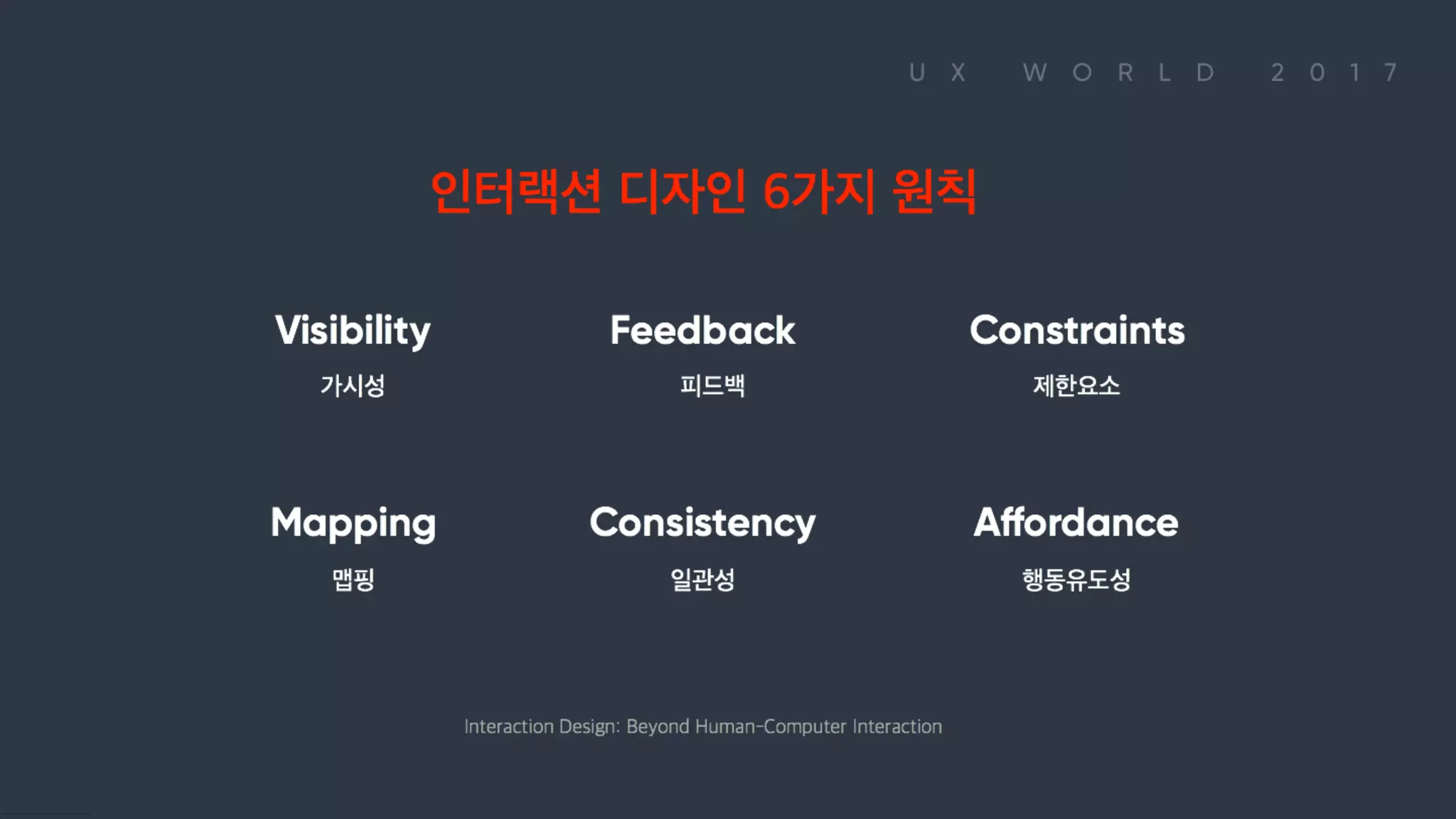 인터랙션 디자인 6가지 원칙 / Visibility 가시성 Feedback 피드백 Constraints 제한요소 Mapping 맵핑 Consistency 일관성 Aﬀordance 행동유도성 Interaction Design: Beyond Human-Computer Interaction
 