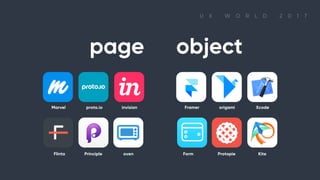 page Marvel, proto.io, invision, Flinto, Principle, oven / object Framer, origami, Xcode, Form, Protopie, Kite
 