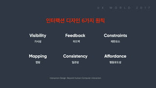 인터랙션 디자인 6가지 원칙 / Visibility 가시성 Feedback 피드백 Constraints 제한요소 Mapping 맵핑 Consistency 일관성 Aﬀordance 행동유도성 Interaction Design: Beyond Human-Computer Interaction
 