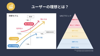 ユーザーの理想とは？
https://uxdaystokyo.com/articles/glossary/kano-model/

https://webtan.impress.co.jp/e/2017/12/27/27802
一元的品質
狩野モデル UXピラミッド
価値がある
楽しい・心地よい
便利である
使いやすい
信頼できる
機能的である
 
