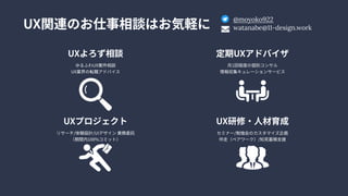UXよろず相談 定期UXアドバイザ
ゆるふわUX案件相談

UX業界の転職アドバイス
リサーチ/体験設計/UIデザイン業務委託

（期間内100%コミット）
月1回程度の個別コンサル

情報収集キュレーションサービス
セミナー/勉強会のカスタマイズ企画

伴走（ペアワーク）/知見蓄積支援
UXプロジェクト UX研修・人材育成
UX関連のお仕事相談はお気軽に 　 @moyoko922

　 watanabe@11-design.work
 