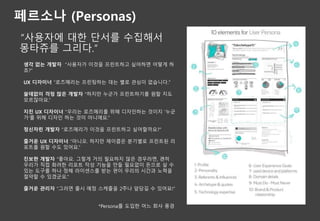 페르소나 (Personas)
“사용자에 대한 단서를 수집해서
몽타쥬를 그리다.”
생각 없는 개발자 “사용자가 이것을 프린트하고 싶어하면 어떻게 하
죠?”
UX 디자이너 “로즈메리는 프린팅하는 데는 별로 관심이 없습니다."
쓸데없이 걱정 많은 개발자 “하지만 누군가 프린트하기를 원할 지도
모르잖아요.”
지친 UX 디자이너 “우리는 로즈메리를 위해 디자인하는 것이지 '누군
가'를 위해 디자인 하는 것이 아니에요.”
정신차린 개발자 “로즈메리가 이것을 프린트하고 싶어할까요?”
즐거운 UX 디자이너 “아니오. 하지만 제이콥은 분기별로 프린트된 리
포트를 원할 수도 있어요.”
진보한 개발자 “좋아요. 그렇게 거의 필요하지 않은 경우라면, 괜히
우리가 직접 화려한 리포트 작성 기능을 만들 필요없이 돈으로 살 수
있는 도구를 하나 정해 라이센스를 받는 편이 우리의 시간과 노력을
절약할 수 있겠군요.”
즐거운 관리자 “그러면 출시 예정 스케줄을 2주나 앞당길 수 있어요!”
*Persona를 도입한 어느 회사 풍경
 