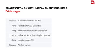 SMART CITY – SMART LIVING – SMART BUSINESS
Erfahrungen
Helsinki In jeder Straßenbahn ein Wiﬁ
Paris Fahrrad leihen: 30 Sekunden
Prag Jedes Restaurant hat ein offenes Wiﬁ
London Im Taxi mit Apple Pay + PayPal bezahlen
Malta Inseldeckendes Wiﬁ
Glasgow Wiﬁ Everywhere
 