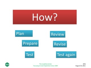 How?
Plan
Prepare
Test
Review
Revise
Test again
KEN
August 19, 2011
The Usability Center
Focusing on User Experience Since...