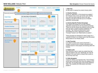 Ux6