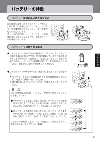 6




6

    8

    8




    6




    6




        21
 