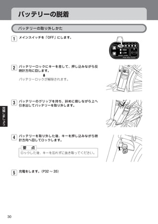 1




     2
         d




     3




     4




     5




30
 