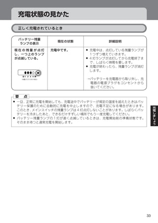 8

    8

    8




8




8




        33
 