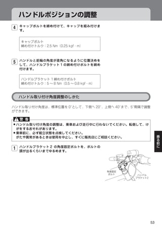 4




5




8

8



1




    53
 