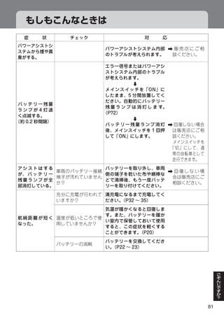 d




d
    




    




        81
 