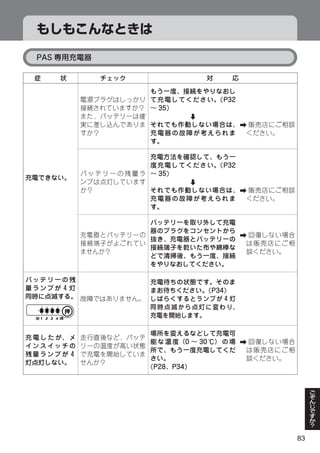 d
    




d
    




    




    




        83
 