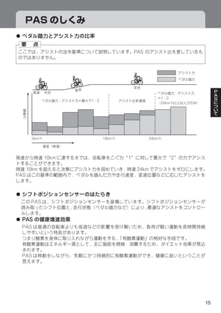 6




6




6




    15
 