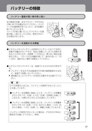 6




6

    8

    8




    6




    6




        21
 