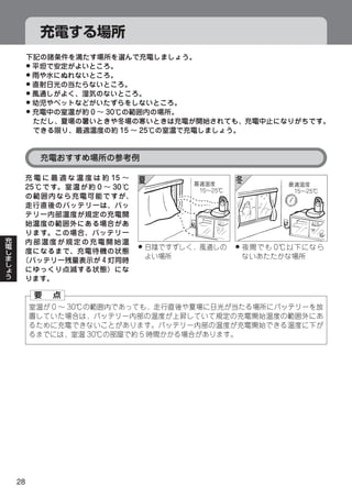 8
     8
     8
     8
     8
     8




         8   8




28
 