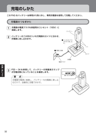1


     2
             x




         z




     3




32
 