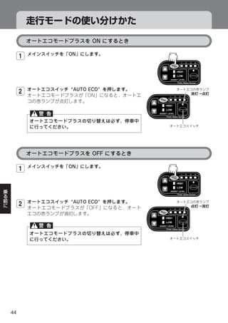 1




     2




     1




     2




44
 