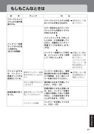 d




d
    




    




        81
 