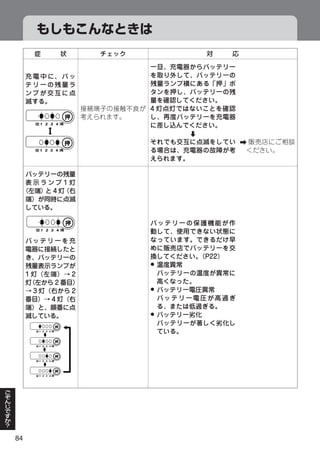 d
             




     8


     8


     8




84
 