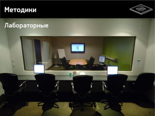 Методики
Лабораторные
13
 