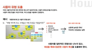 사용자 유형 도출 How어떤 사용자인지에 따라 목적과 태스크가 달라지므로, 사용자 유형 분석을 우선한다.
사용자 유형 도출도 마찬가지로, 카드소팅을 이용해서 진행한다.
사용자를 일반적인 유형으로 나누지 않고,
대상을 특화시킬만한 사용자 특성을 도출해야 한다.
예시 대형마트에 온 사용자 유형 분석
• 제약조건
• 쇼핑 능숙도
• 장바구니 목록 유무
• 구매량
.
.
.
대표 사용자 유형 도출사용자 특성 도출
쇼핑에 능숙한 주부/
미숙하고 관심없는 남편
Q. “대형 마트에 오는 고객들은 어떤 특성을 가졌을까요?”
적절히
조합
 