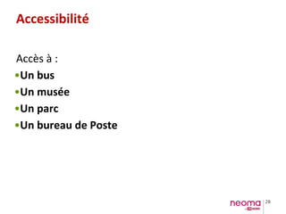 28
Accessibilité
Accès à :
•Un bus
•Un musée
•Un parc
•Un bureau de Poste
 