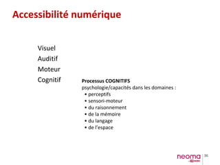 36
Visuel
Auditif
Moteur
Cognitif Processus COGNITIFS
psychologie/capacités dans les domaines :
• perceptifs
• sensori-moteur
• du raisonnement
• de la mémoire
• du langage
• de l’espace
Accessibilité numérique
 