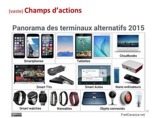 37
(vaste) Champs d’actions
 
