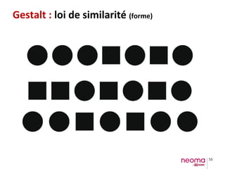 56
Gestalt : loi de similarité (forme)
 