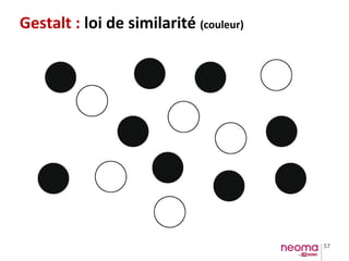 57
Gestalt : loi de similarité (couleur)
 