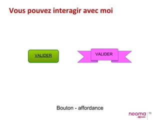 70
Vous pouvez interagir avec moi
Bouton - affordance
VALIDERVALIDER
 