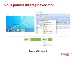 73
Menu déroulant
Windows Seven
Windows Office
Vous pouvez interagir avec moi
 