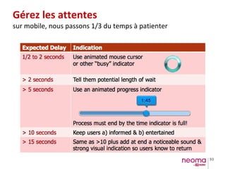 93
Gérez les attentes
sur mobile, nous passons 1/3 du temps à patienter
 