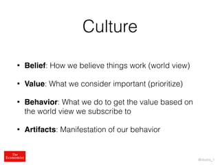 @dsetia_1
Culture
• Belief: How we believe things work (world view)
• Value: What we consider important (prioritize)
• Beh...