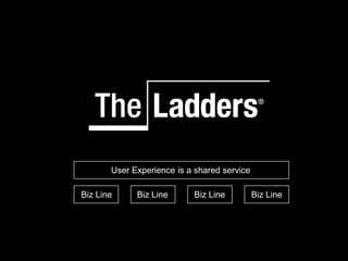 User Experience is a shared service<br />Biz Line<br />Biz Line<br />Biz Line<br />Biz Line<br />