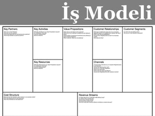 İş Modeli
 