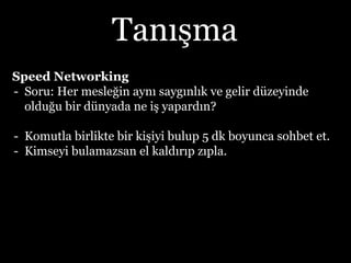 Tanışma
Speed Networking
- Soru: Her mesleğin aynı saygınlık ve gelir düzeyinde
olduğu bir dünyada ne iş yapardın?
- Komutla birlikte bir kişiyi bulup 5 dk boyunca sohbet et.
- Kimseyi bulamazsan el kaldırıp zıpla.
 