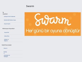 Swarm
Lokasyon Verisi Toplamak
İş
Hedefleri
Sosyal Etki
Motivasyon Kaynakları
Check In
Hedef Davranışlar
Günlük Aktif Kullanıcı Sayısı
Sahip Olma
Paylaşı
m
Sosyal Yayılım
Arkadaşlar ile
Etkileşim
Gelişim ve
Başarım
 