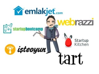 UXAlive Gamification Workshop